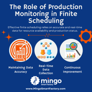 Finite Scheduling is the Key to Lean Manufacturing