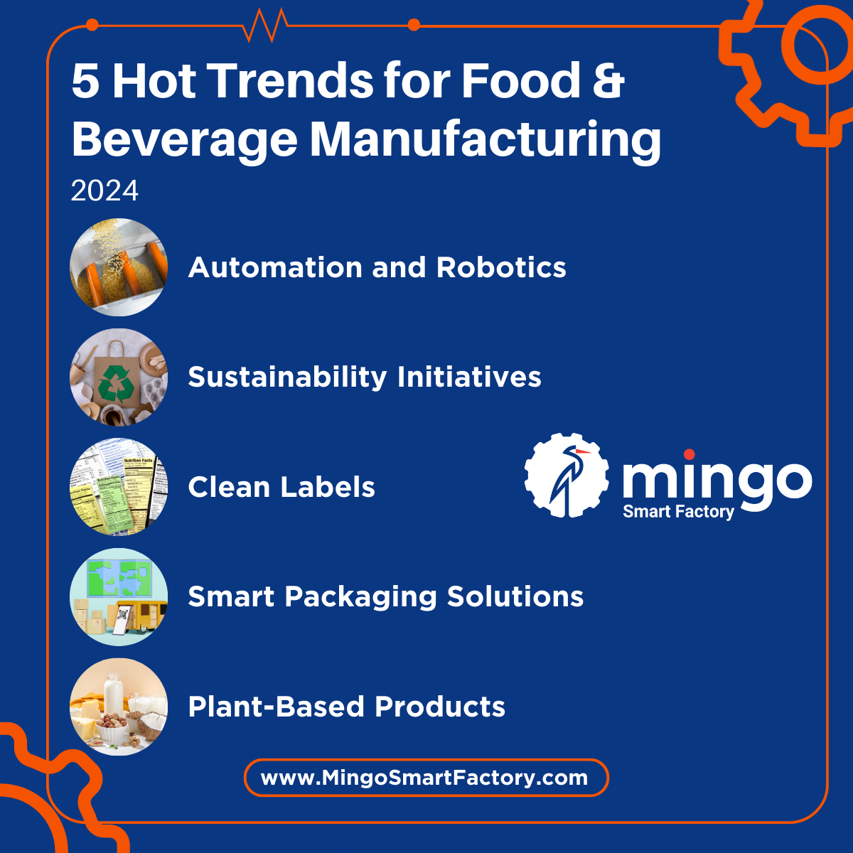 5 Hot Trends for Food & Beverage Manufacturing in 2024